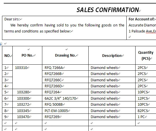 Order from the United States